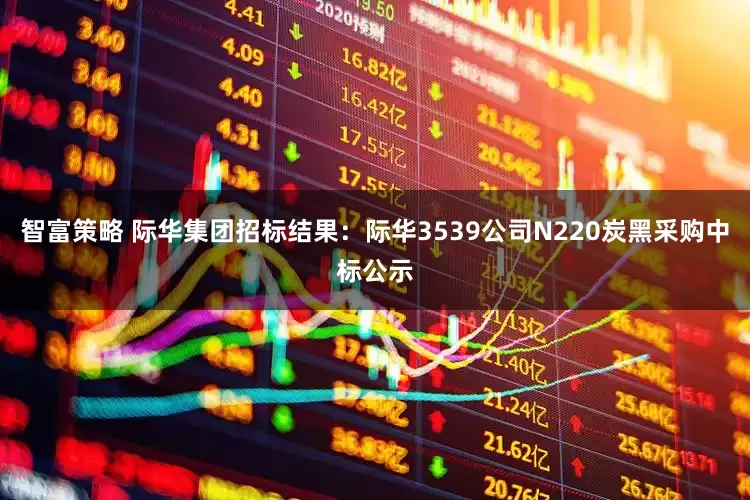 智富策略 际华集团招标结果：际华3539公司N220炭黑采购中标公示
