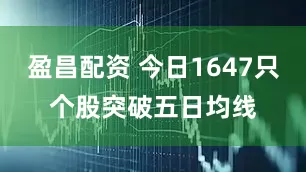 盈昌配资 今日1647只个股突破五日均线